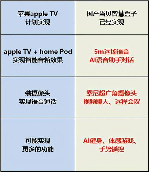 爆料盒子,揭秘网络爆料背后的真相与影响
